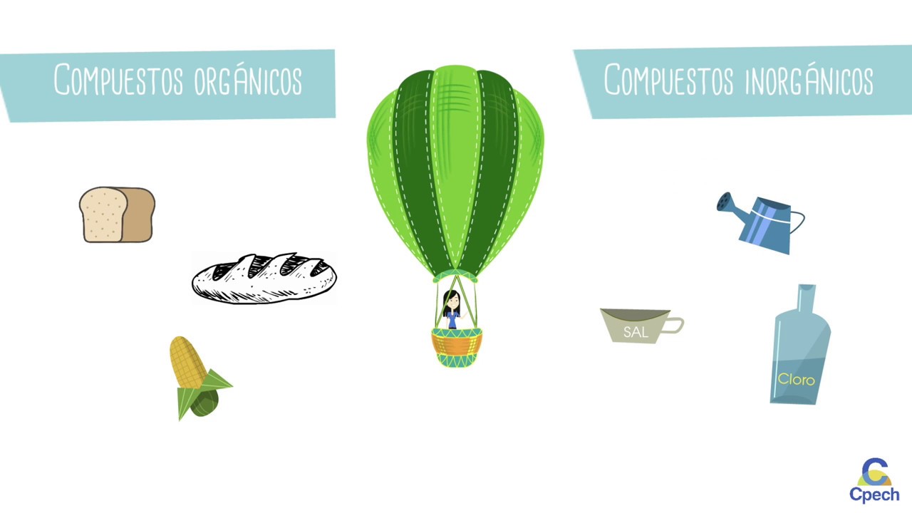 Compuestos binarios y ternarios