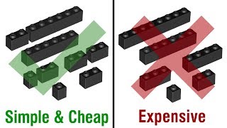 Best LEGO Brick Sizes To Buy For MOCs (Tips & Tricks)!