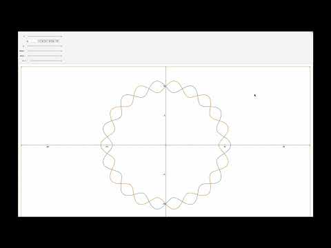 Whispering gallery modes - symmetric and antisymmetric superpositions