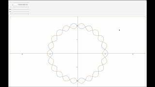 Whispering gallery modes - symmetric and antisymmetric superpositions