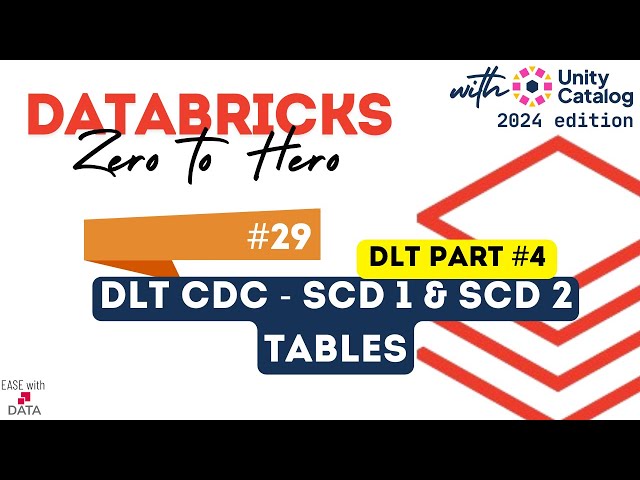 Understanding Change Data Capture with SCD Type 1 and Type 2 in Delta ...