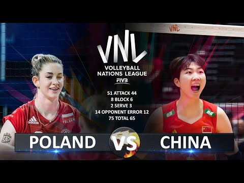 Poland vs China | Women's VNL 2023