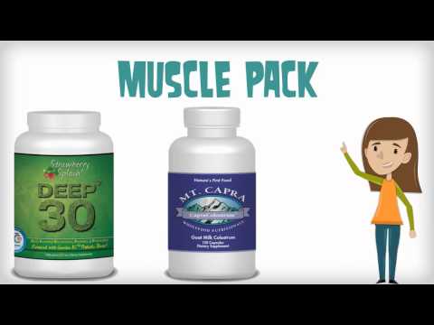 download lagu mp3 mp4 Ben Greenfield Supplements, download mp3 Ben Greenfield Supplements free downloadn, video klip Ben Greenfield Supplements