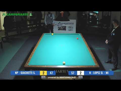 Giachetti Sandro VS Lopez Daniel  -  11° Trofeo Campomarte - Vinilgomma