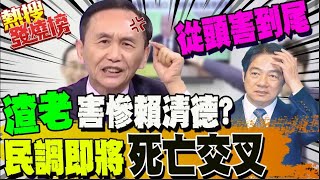 [討論] 賴清德民調滿意度即將死亡交叉