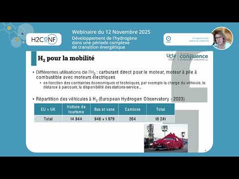 Développement de l'hydrogène dans une période complexe de transition énergétique