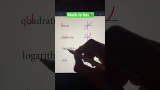 Memorization Trick for Graphing Functions Part 1 | Algebra Math Hack #shorts #math #school