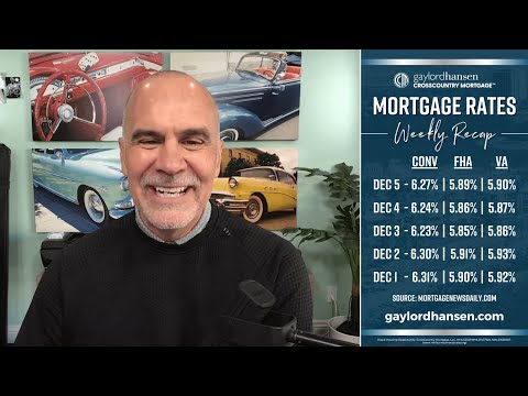 Is 2026 Going to Be a Better Year for Homebuyers? | Market Recap - December 5, 2025