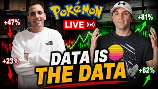Is Pokémon Entering Another FOMO Cycle?  Market Talk w/ @NostalgiaNomics