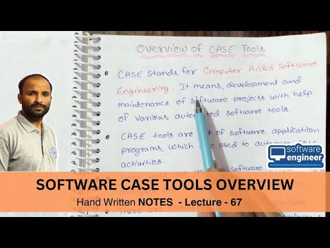 Introduction to Software Engineering in Hindi NOTES Lecture 01