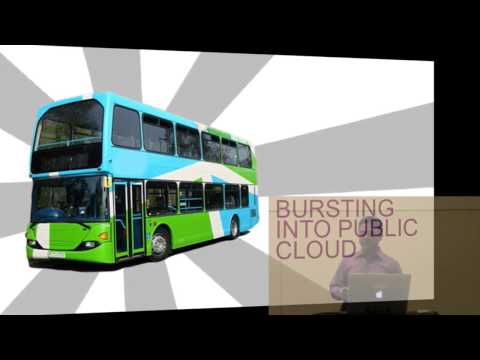 2015 OpenStack Vancouver - Venu Murthy – Hybrid clouds using OpenStack, to burst into public cl