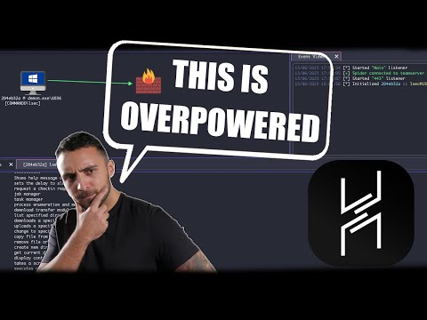 C2 Framework Revealed: Havoc