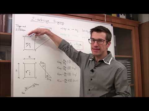Spannungen bei zweiachsiger Biegung