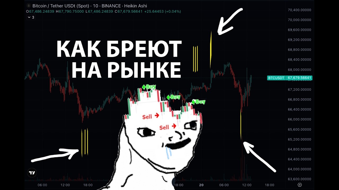 КАК ВАС БРЕЮТ НА РЫНКЕ 🔴 КАК ЭТОГО ИЗБЕЖАТЬ И БРИТЬ ДРУГИХ