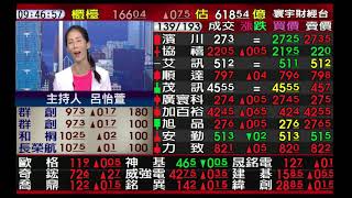 【海豚交易室】范振鴻 1014 連線 台股線上 寰宇財經台 (圖)