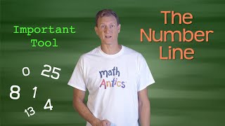 Math Antics – The Number Line