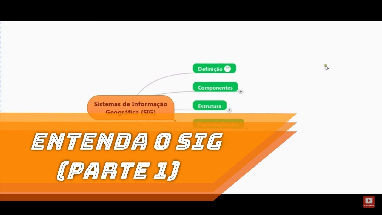 Sistemas de Informação Geográfica (SIG) - Parte 1 de 2