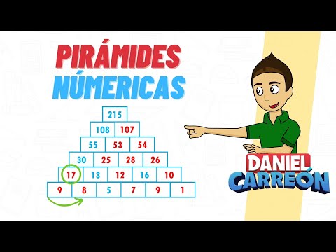 Numerical Pyramids Super easy - For beginners