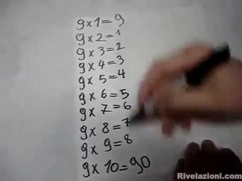Trucco per risolvere la tabellina del 9
