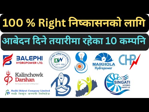 👉100 % Right Share निष्कासन गर्नको लागि✅ धितोपत्र  बोर्डमा आबेदन दिने तयारीमा रहेका🎯 10 कम्पनि |