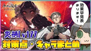 【うたわれるもの ロストフラグ】「織白調伏戦」災禍レベル199攻略の対策点！効果早見表とキャラ対応表も！【ロスフラ】