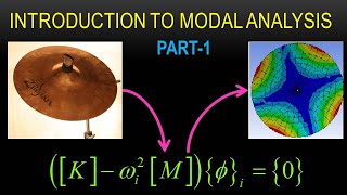 Introduction to Modal Analysis - Part 1