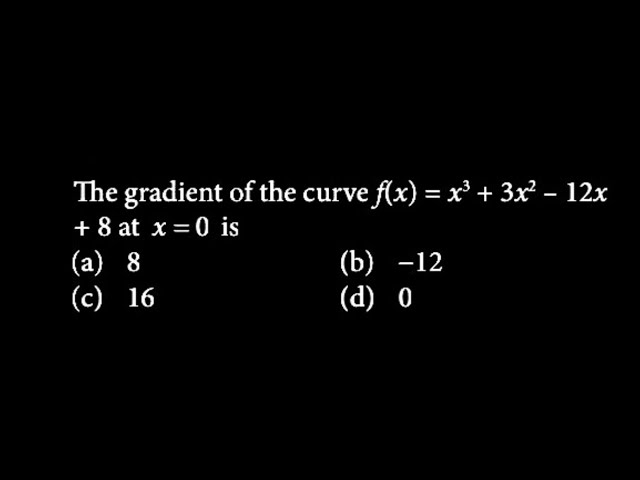 CA Foundation - Basic Concepts of Differential and Integral Calculus -  Business Mathematics
