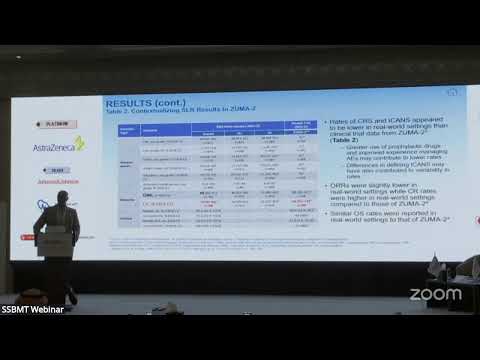 18-ICML Highlights & Hematopathology Overview