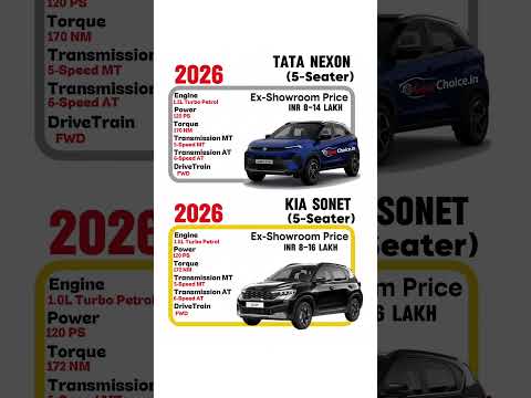 Tata Nexon vs Kia Sonet 🔥 Which Compact SUV is Better in 2026?