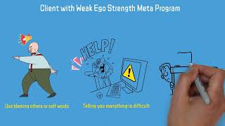 Ego Strength Meta Program