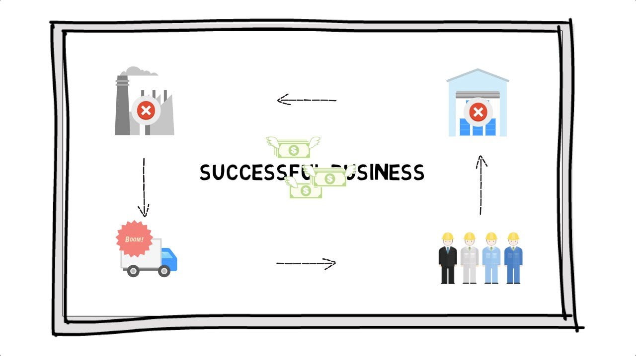 Why You Should Use Incident Management Software | Quantum Compliance