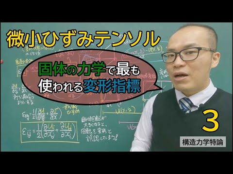 ひずみテンソル - 定義