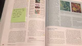 APES Miller Ch 18.1-18.3 sticky notes