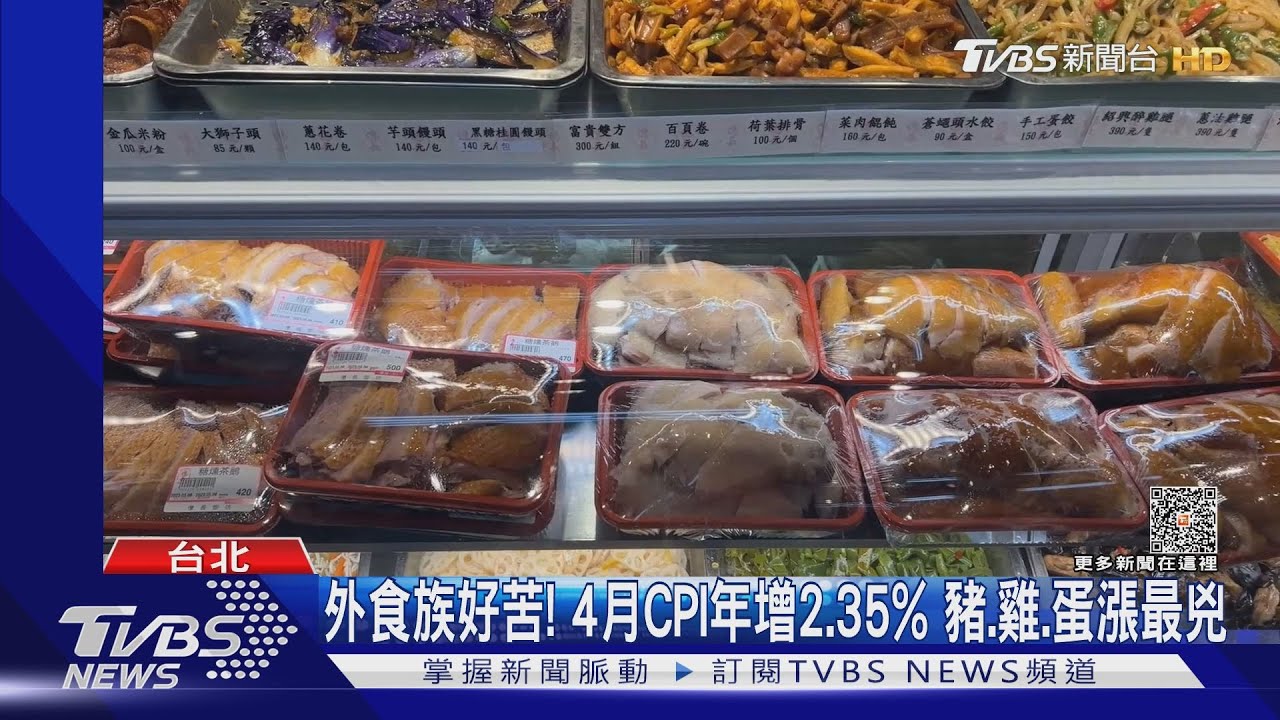 外食族好苦! 4月CPI年增2.35%豬、雞、蛋漲最兇