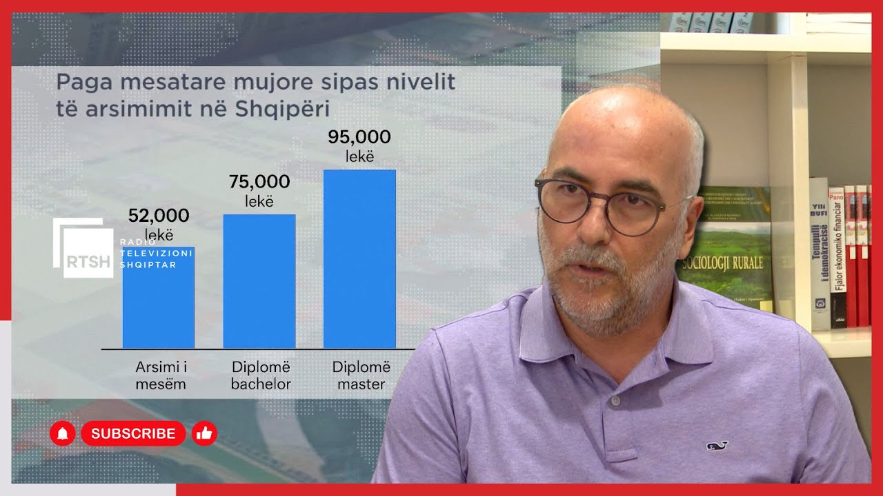 Për 1 euro të shpenzuar te studenti, fitimi 5 euro. Ekspertët kërkojnë rishikimin e politikave ekonomike