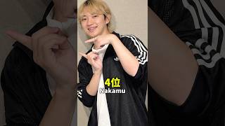 【え、そのジャージ!?】ジャージ姿が想像以上に似合いすぎるマイクラ実況者ランキングPart4