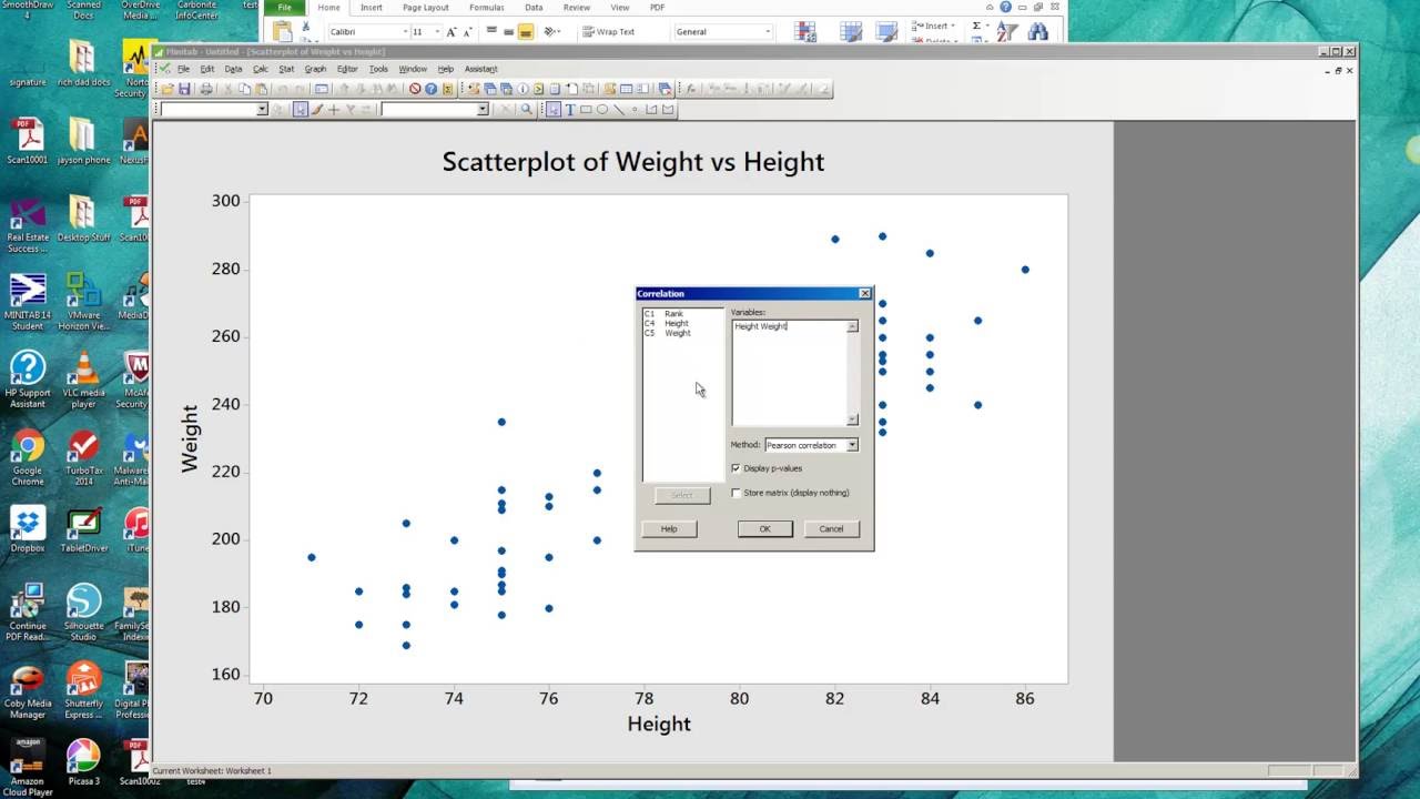 Scatterplot and Correlation in Minitab