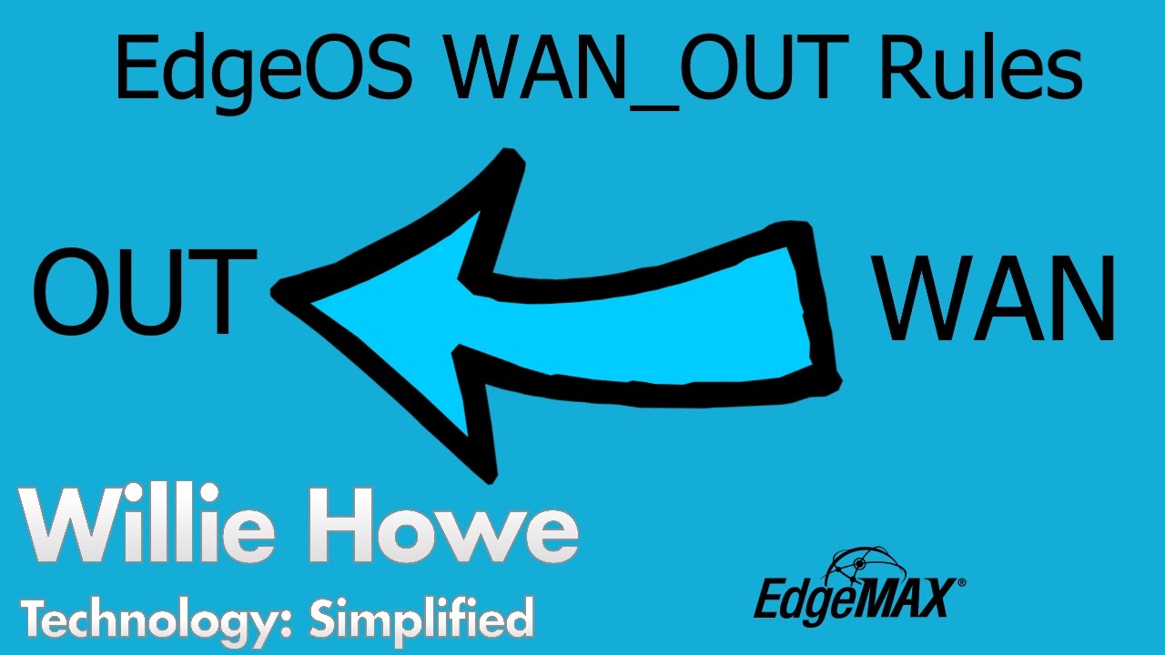 EdgeOS Outbound Firewall Rules