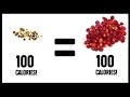 Americans Guess What 100 Calories Looks Like ...