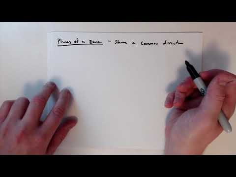 MSE585 F20 Lecture 9 Module 6 - Reciprocal Lattices Part 4