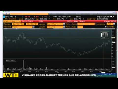 June 30 Daily Stock Market Recap by TFNN - 2011