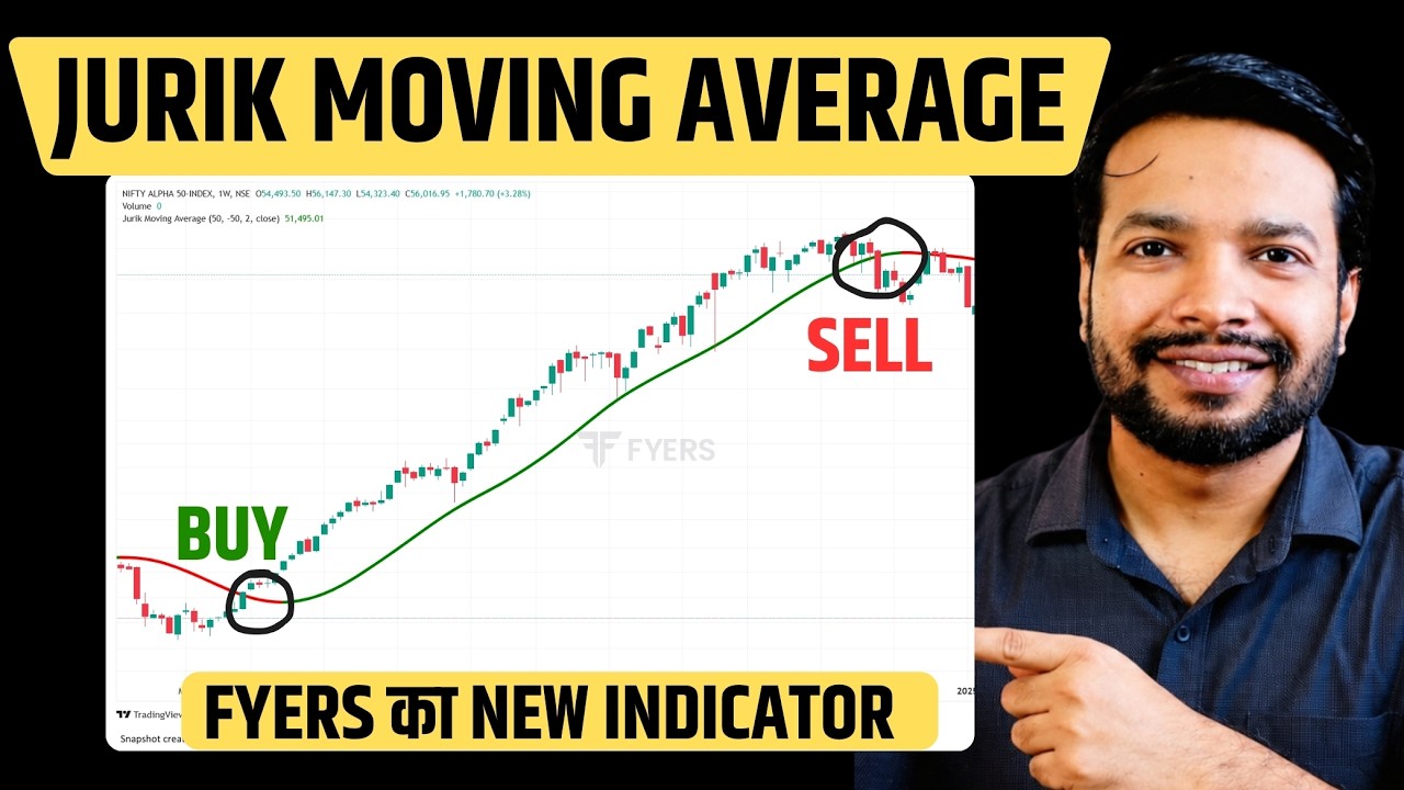 Moving Average का बाप | Jurik Moving Average | By Trading Chanakya
