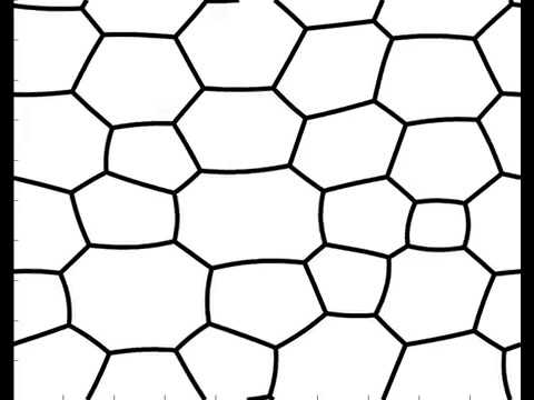 Mean curvature flow via threshold dynamics
