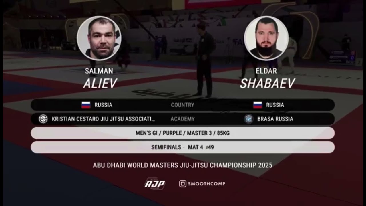 Arbi (Eldar) Shabaev vs Salman Aliev Master 3 85kg. AJP World Pro semifinal Abu-Dhabi 2025