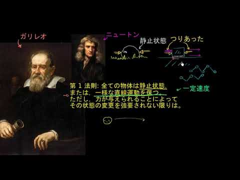 1687 年の Principia Mathematica のオリジナル版に含まれる、ラテン語で書かれたニュートンの最初の 2 つの法則。