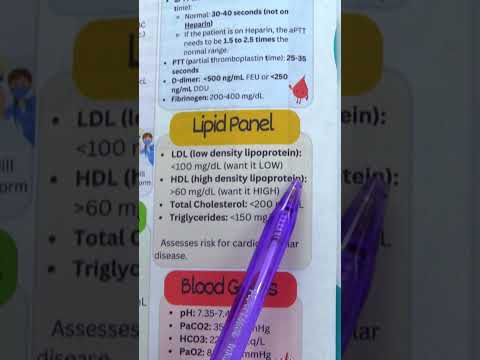 Nurse ASMR Sounds You ll Hear During Nursing Skills shorts asmr