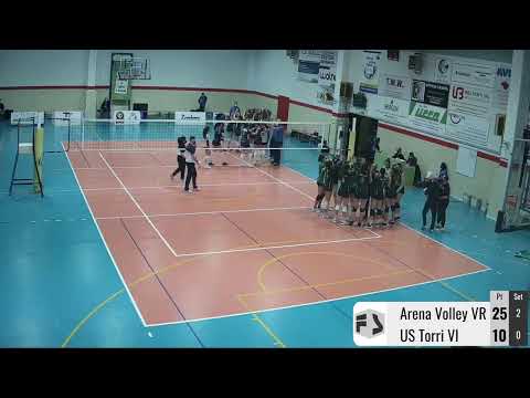 SERIE B1: ARENA VOLLEY TEAM VR - US TORRI VI