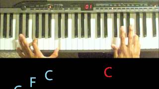 Piano Tutorial - The Black Eyed Peas' My Humps Outro / So Real
