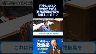 【高市円安】円安を助長してる？