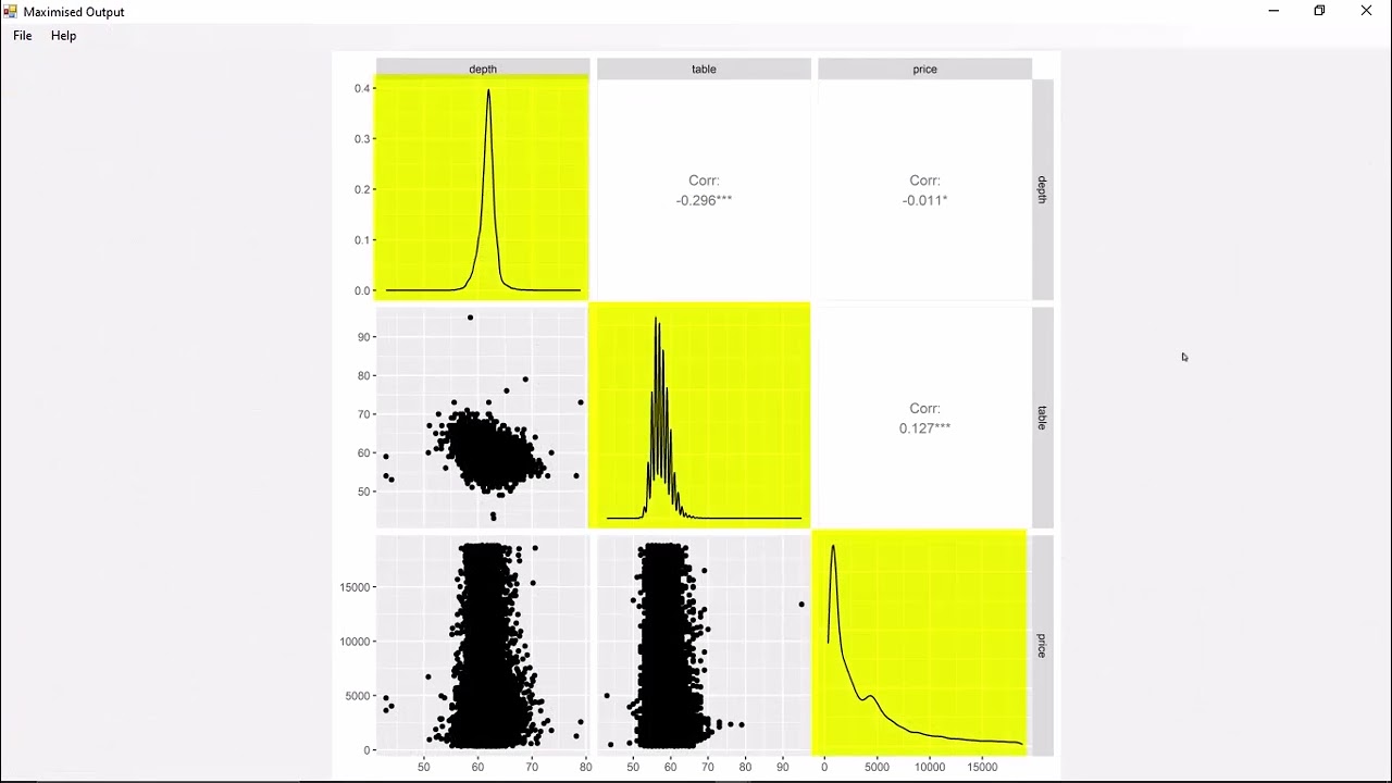 R-Instat - Tutorial 1
